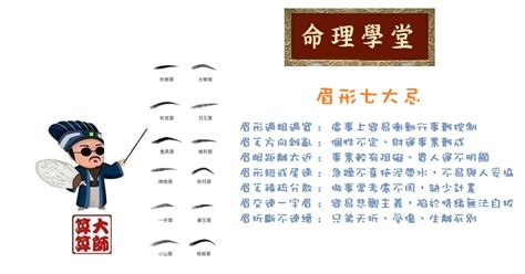 眉毛散亂|「眉毛太雜代表心亂、耳無垂珠不願意付出...」盤點9大【弱桃花。